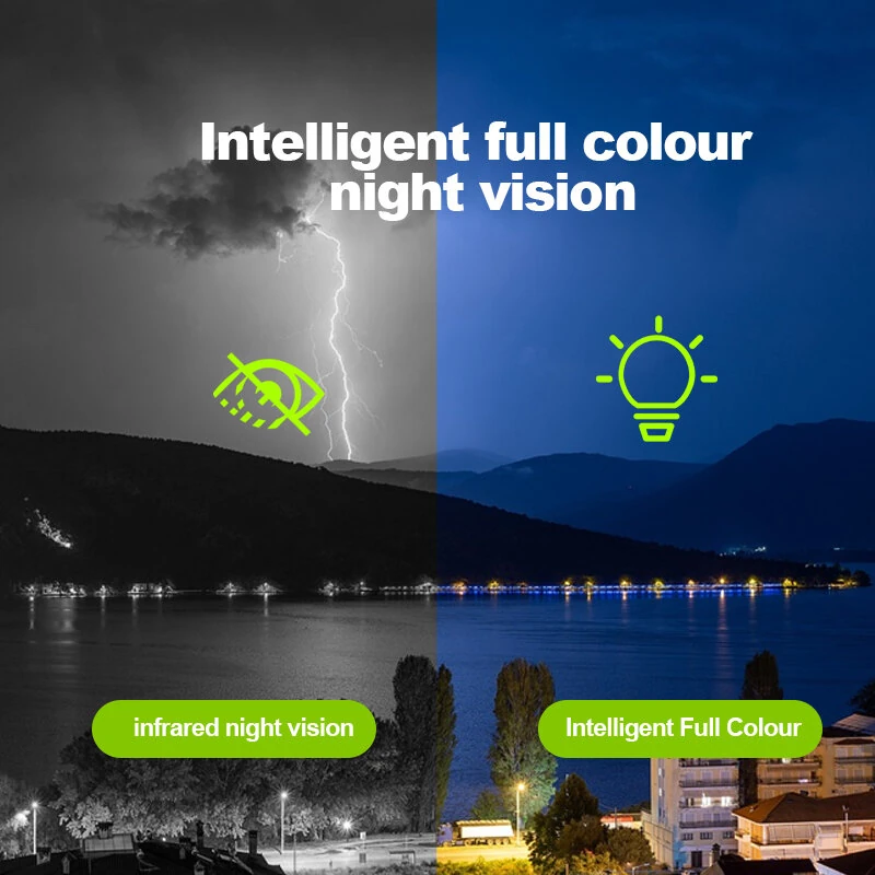 Guudgo 2K 10X Zoom UHD Solar PTZ Security Camera with Solar Panel 360°HD Color Night Vision AI Motion Detection Two-way Voice Intercom Wireless Solar Powered Waterproof WIFI 4G Outdoor Camera
