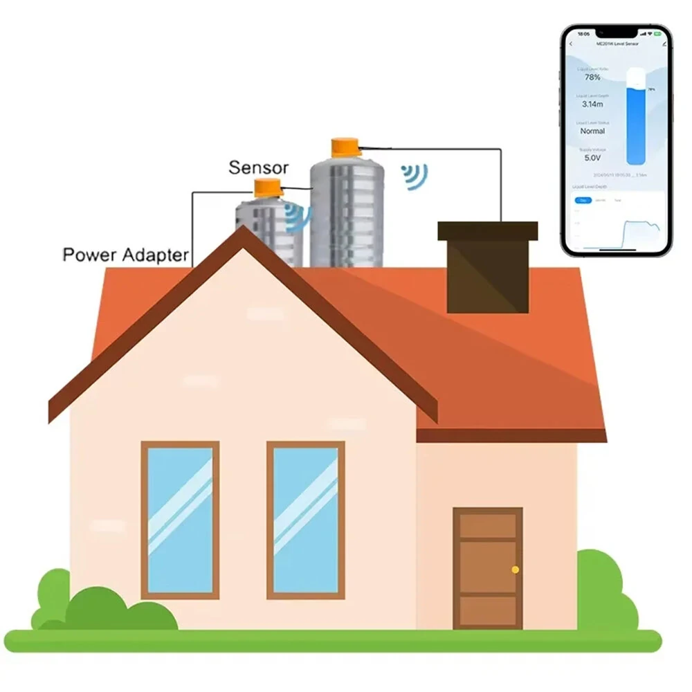 Tuya Smart WiFi Water Tank Real-time Monitor Sensor Ultrasonic Liquid Level APP Wireless Monitor Water Level Alarm Notification
