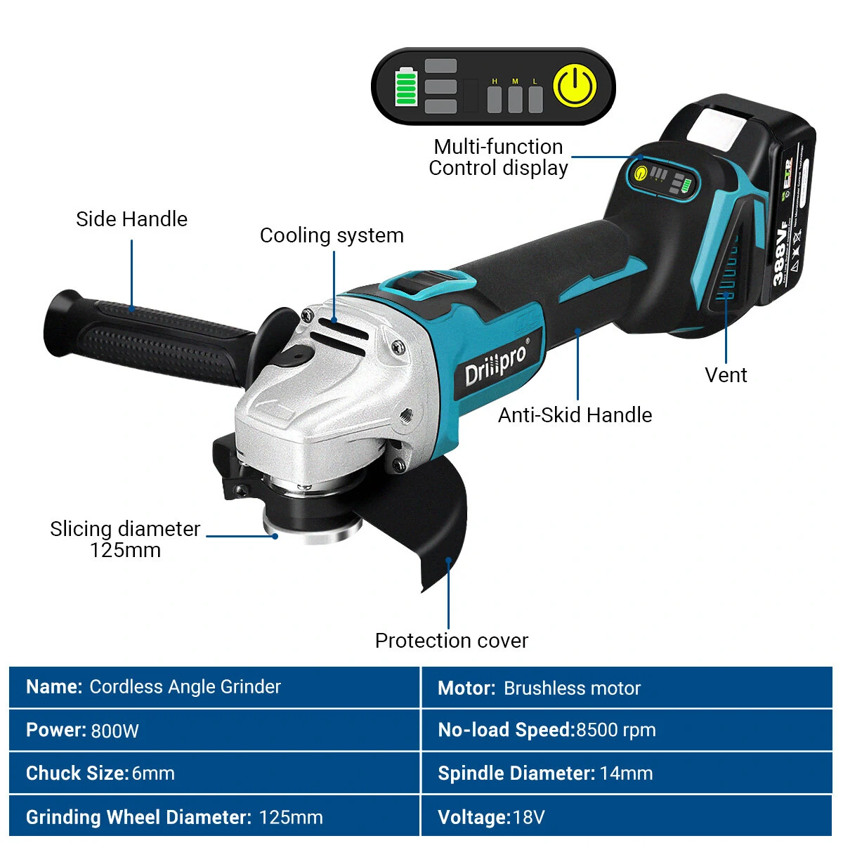 Drillpro 800W 125mm 18V Cordless Electric Polisher 8500rpm 4 Speeds High Power Polishing Machine