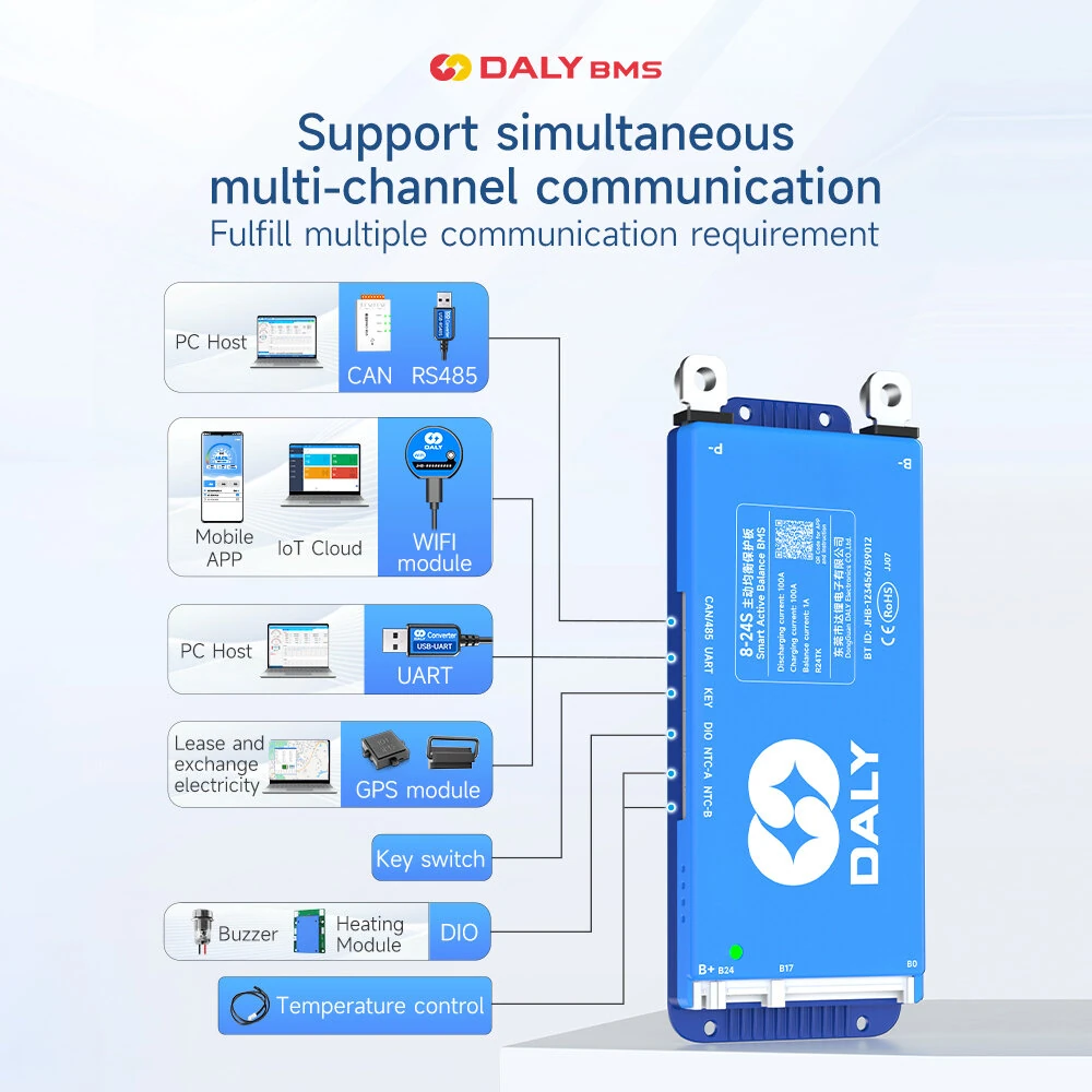 DALY Smart BMS Active Balance WiFi BMS Built-in bluetooth+RS485+CAN 4S-24S 40A/60A/80A/100A Lifepo4 Li-ion CANBUS BMS for Lithium Battery