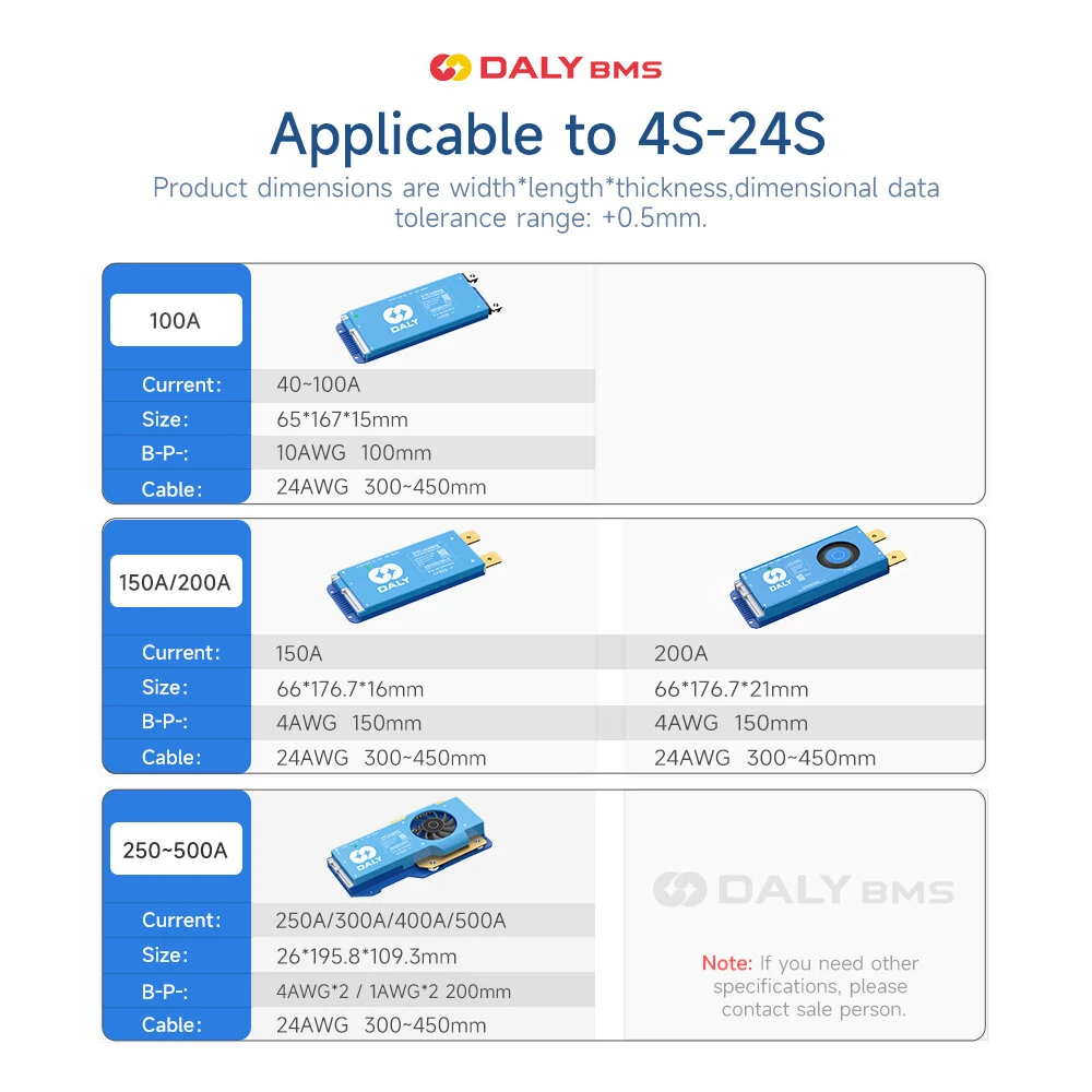 DALY Smart BMS Active Balance WiFi BMS Built-in bluetooth+RS485+CAN 4S-24S 40A/60A/80A/100A Lifepo4 Li-ion CANBUS BMS for Lithium Battery