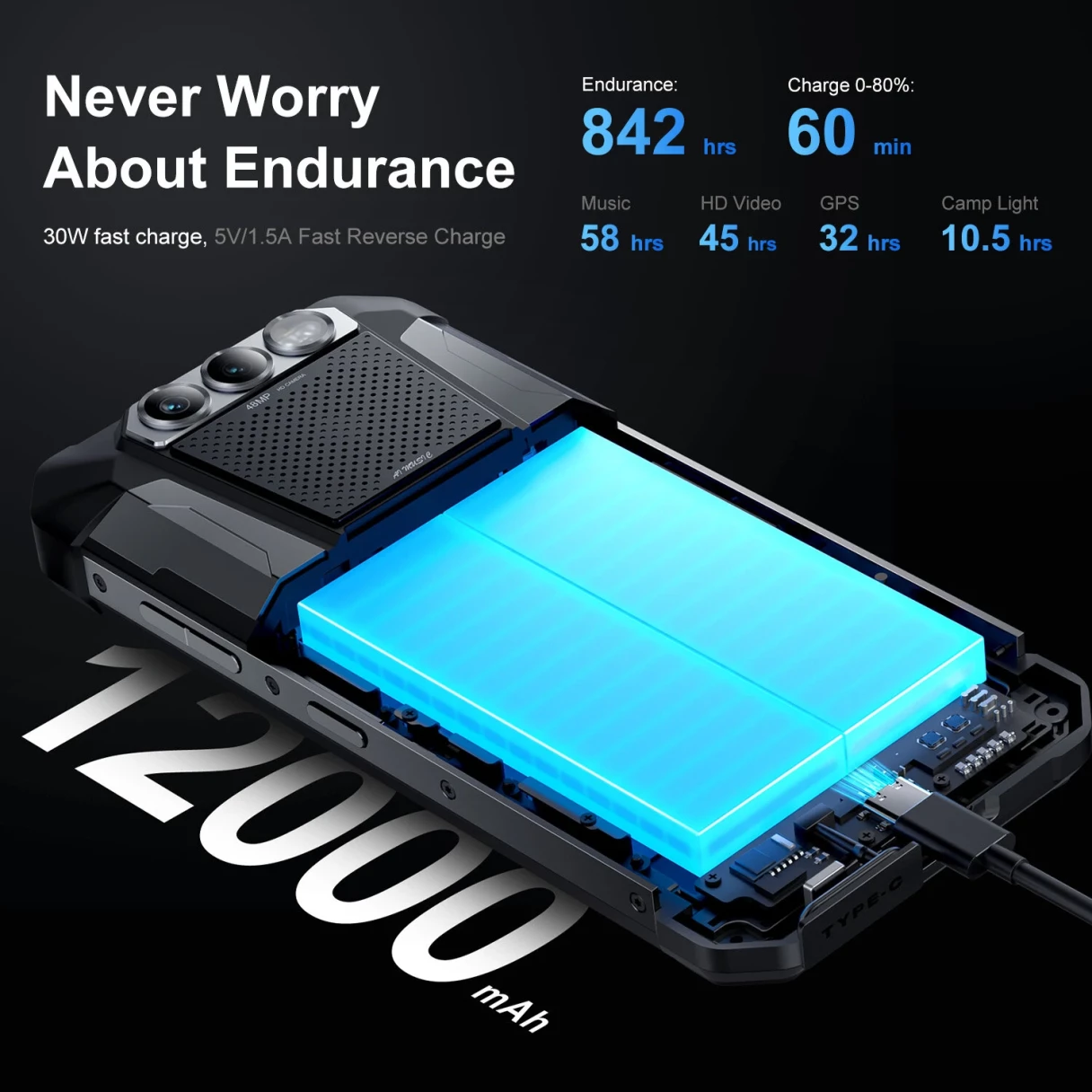 [EU Direct] FOSSiBOT F106 Pro 15GB 256GB Loudspeaker 3W Camping lights 48MP Android 14 12000mAh 30W Fast Charging 6.58 inch Helio G85 NFC IP68 IP69K Waterproof 4G Rugged Smartphone