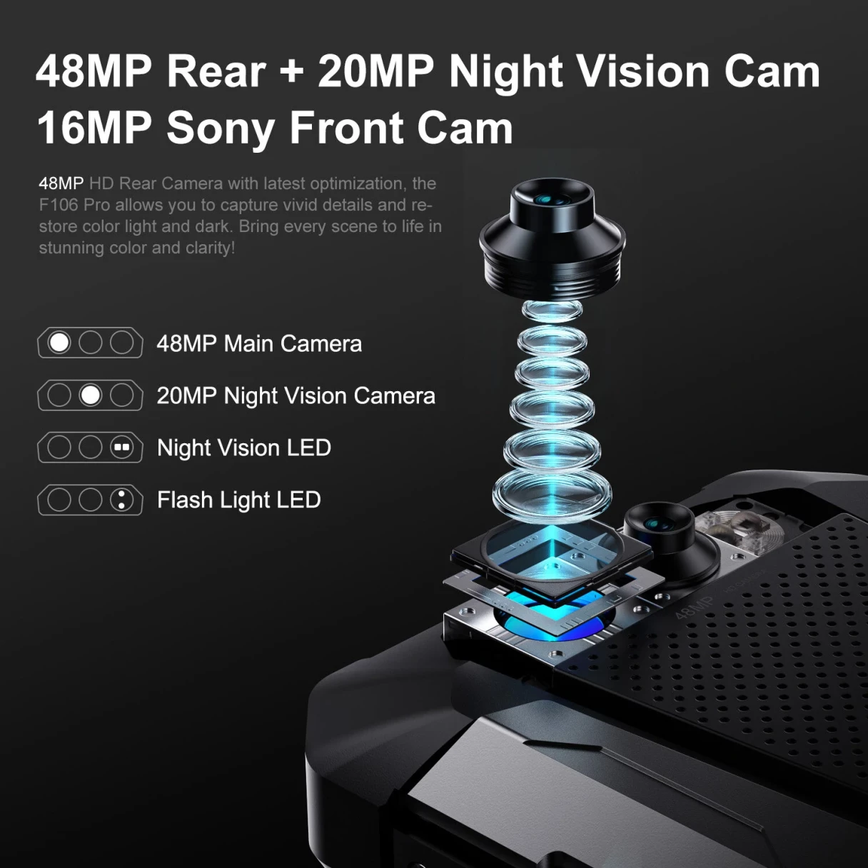 [EU Direct] FOSSiBOT F106 Pro 15GB 256GB Loudspeaker 3W Camping lights 48MP Android 14 12000mAh 30W Fast Charging 6.58 inch Helio G85 NFC IP68 IP69K Waterproof 4G Rugged Smartphone