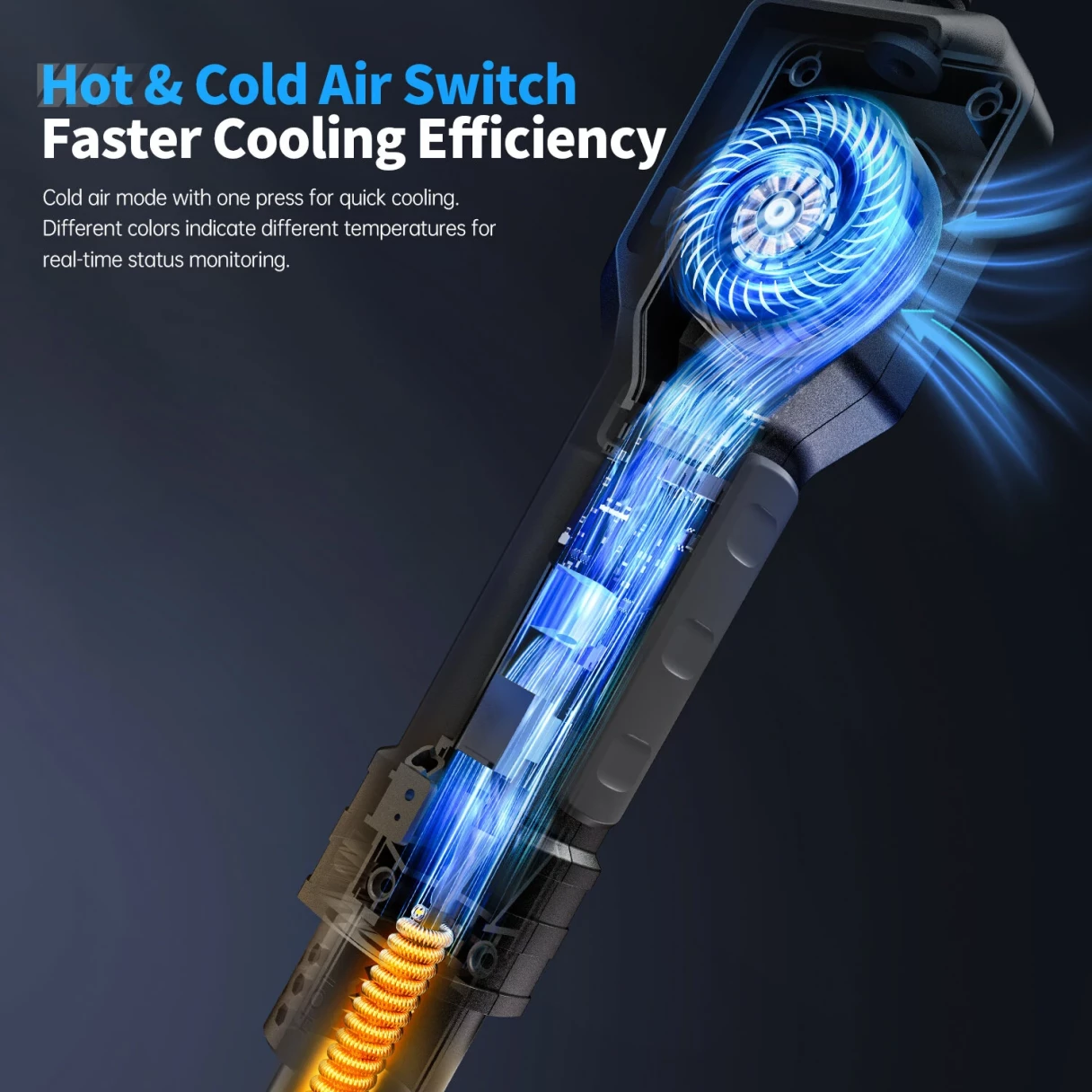 FNIRSI SAG-55 Hot Air Gun 550W Adjustable PID Temperature Control 100°C-450°C 20-Level Airflow Brushless Fan SMD Rework Handheld Heat Tool