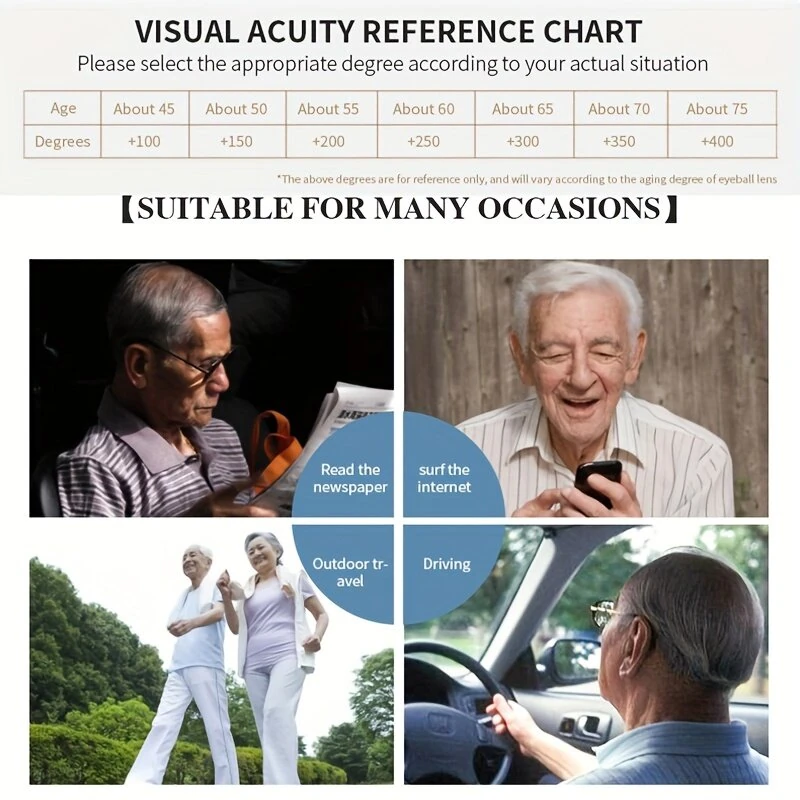 TR90 Reading Glasses Anti-blue Light High Definition Presbyopia Eyeglasses Men's Hyperopia Optical Eyewear Ultralight Sport Non-slip Eyeglasses Diopters To +3.5