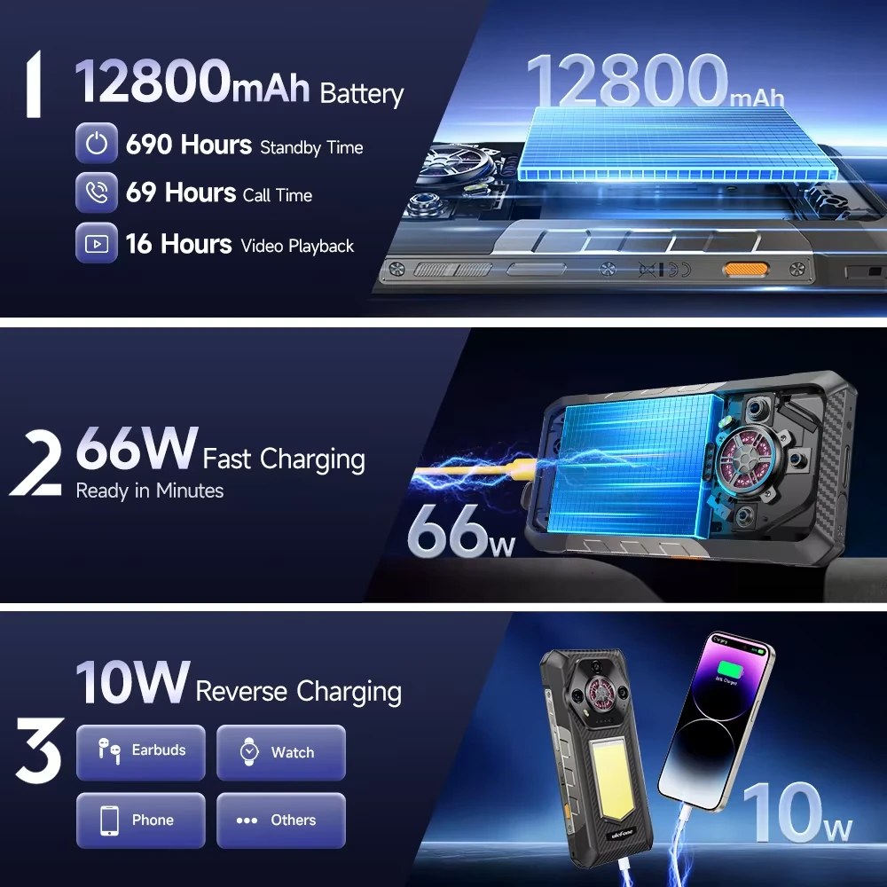 Ulefone Armor 30 Versatile LED Light Warning Light Loudspeaker 24GB RAM 512GB ROM 50MP Triple Camera 64MP Night Vision 6.95 inch 120Hz 12800mAh 66W Fast Charge Android 15 Helio G100 NFC IP68 IP69K Waterproof 4G Rugged Smartphone