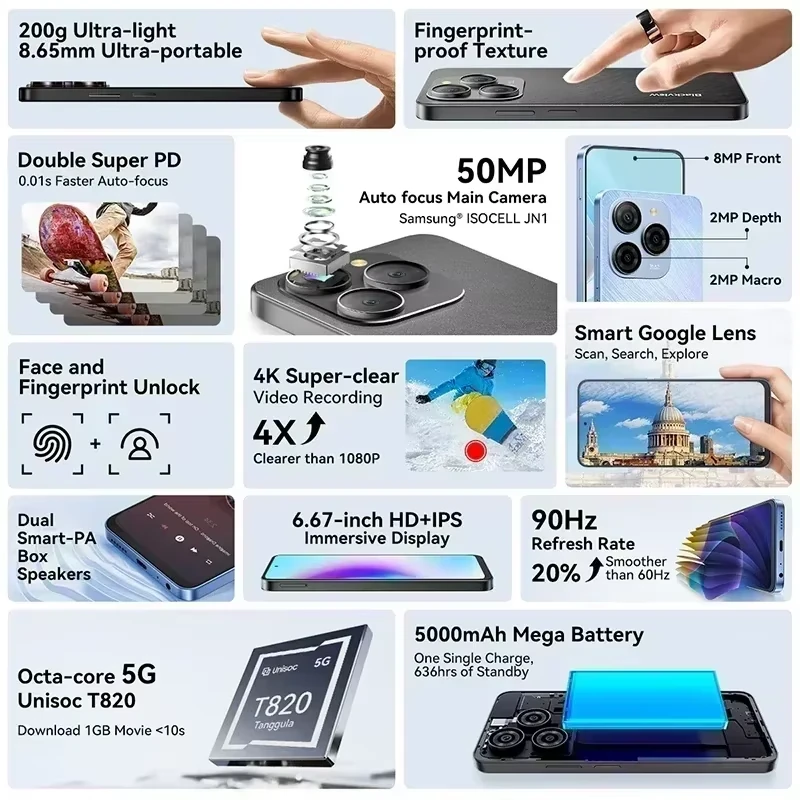 Blackview SHARK 9 5G 24GB 256GB 50MP Triple Camera 6.67 inch IPS 90Hz 5000mAh 18W Fast Charging NFC Android 14 Unisoc T820 Octa Core Smartphone