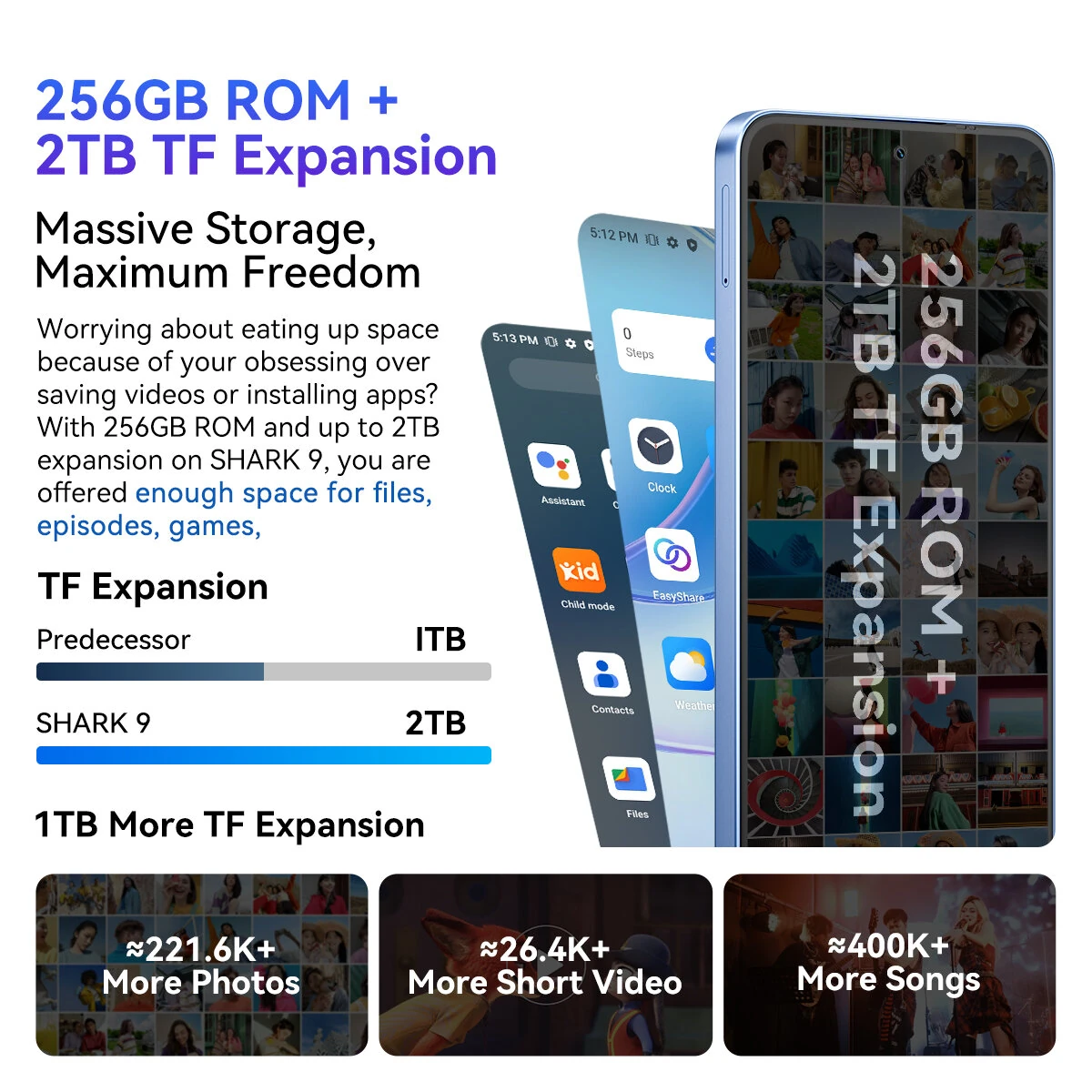 Blackview SHARK 9 5G 24GB 256GB 50MP Triple Camera 6.67 inch IPS 90Hz 5000mAh 18W Fast Charging NFC Android 14 Unisoc T820 Octa Core Smartphone