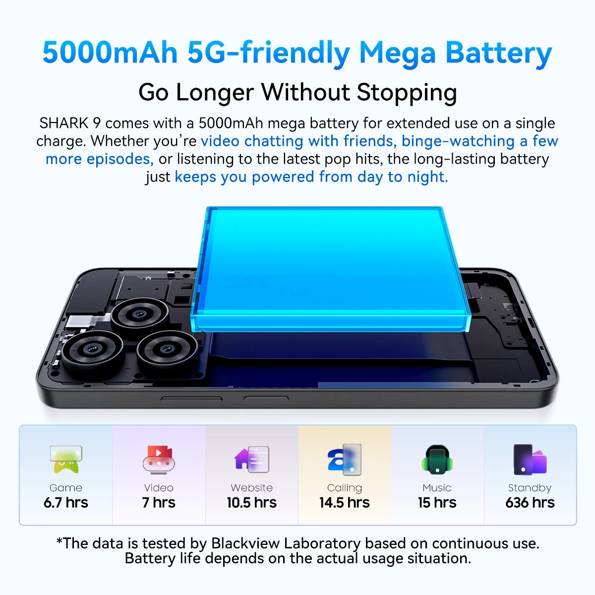 Blackview SHARK 9 5G 24GB 256GB 50MP Triple Camera 6.67 inch IPS 90Hz 5000mAh 18W Fast Charging NFC Android 14 Unisoc T820 Octa Core Smartphone