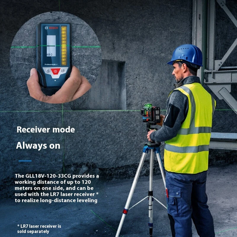GLL 18V-120-33 CG Laser Level 12 Lines 35m Range Extendable to 120m High Precision ± 0.3 mm/m Rapid Self-Leveling IP 65