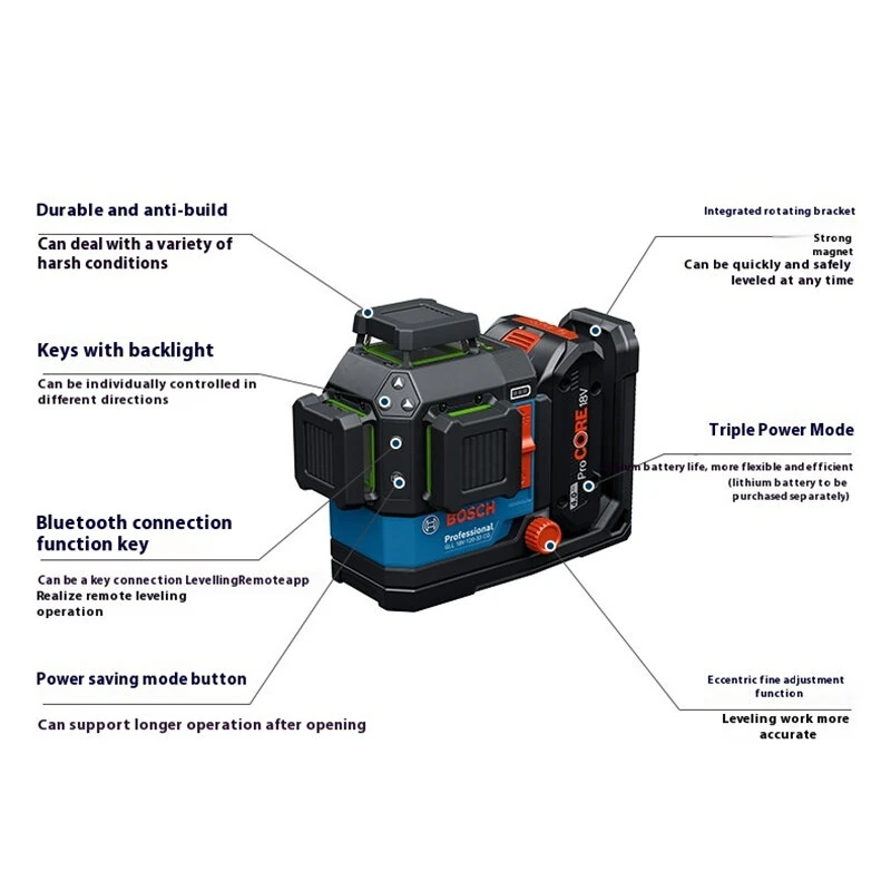 GLL 18V-120-33 CG Laser Level 12 Lines 35m Range Extendable to 120m High Precision ± 0.3 mm/m Rapid Self-Leveling IP 65