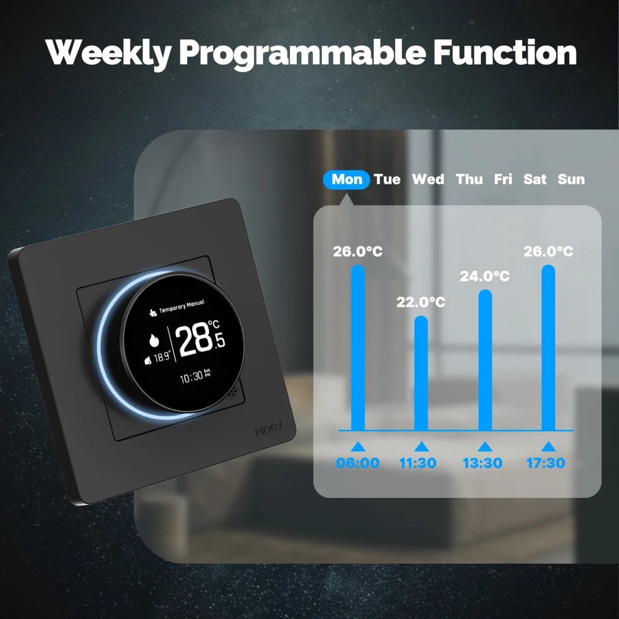 Moes Tuya Zigbee3.0 Smart Knob Thermostat with LED Digital Display Water Heating/Electric Heating/Gas Boiler APP  Remote Controller Weekly Programmable Voice Control Work with Alexa Google Home