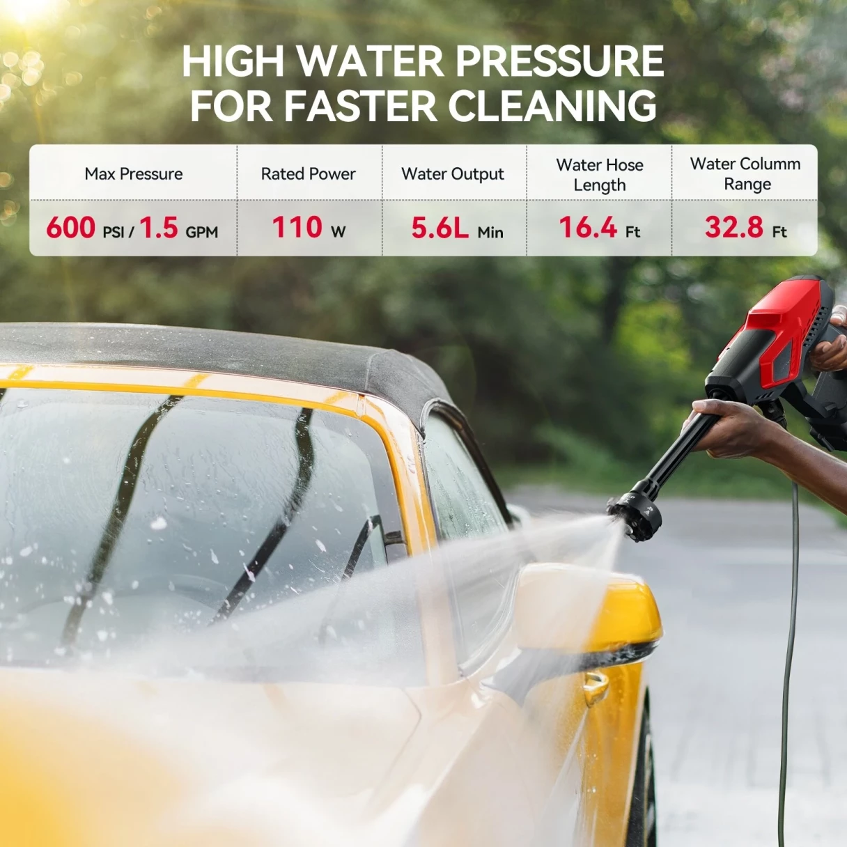 Andeman Cordless Pressure Washer with 3.0Ah Battery, 800 PSI 1.5 GPM Portable Pressure Washer with 6 in 1 Nozzles, Power Washer for Cars, Fences, Driveways, Home, Patios