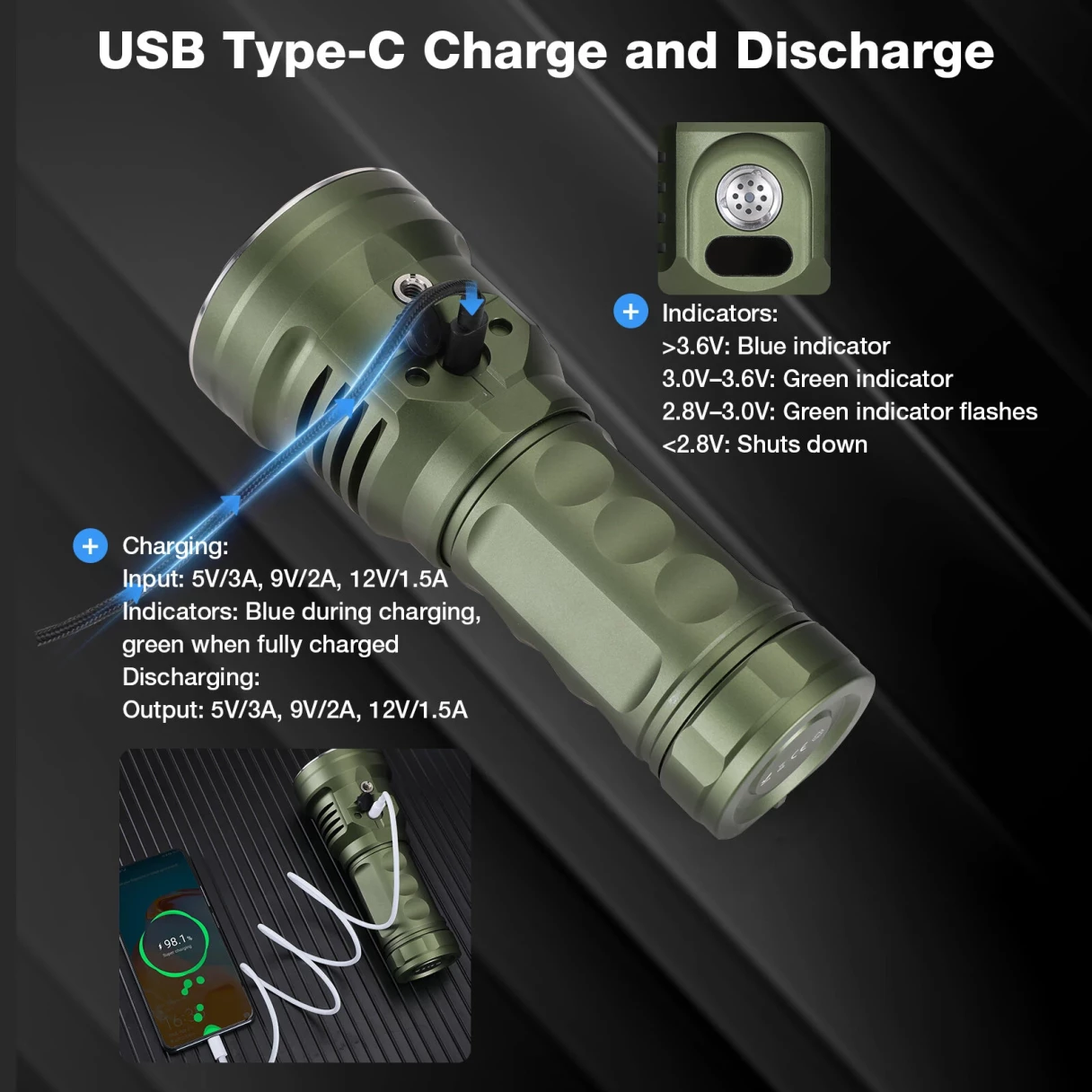 Astrolux® MF07 7*SFH55.2 LED 21000LM Powerful Search Monsters Flashlight with 46950 Battery Max 618M Throw Flashlight 15 Days Runtime Type-C USB Rechargeable Powerful LED Torch for Outdoor Adventure Hiking Camping Searching Fishing