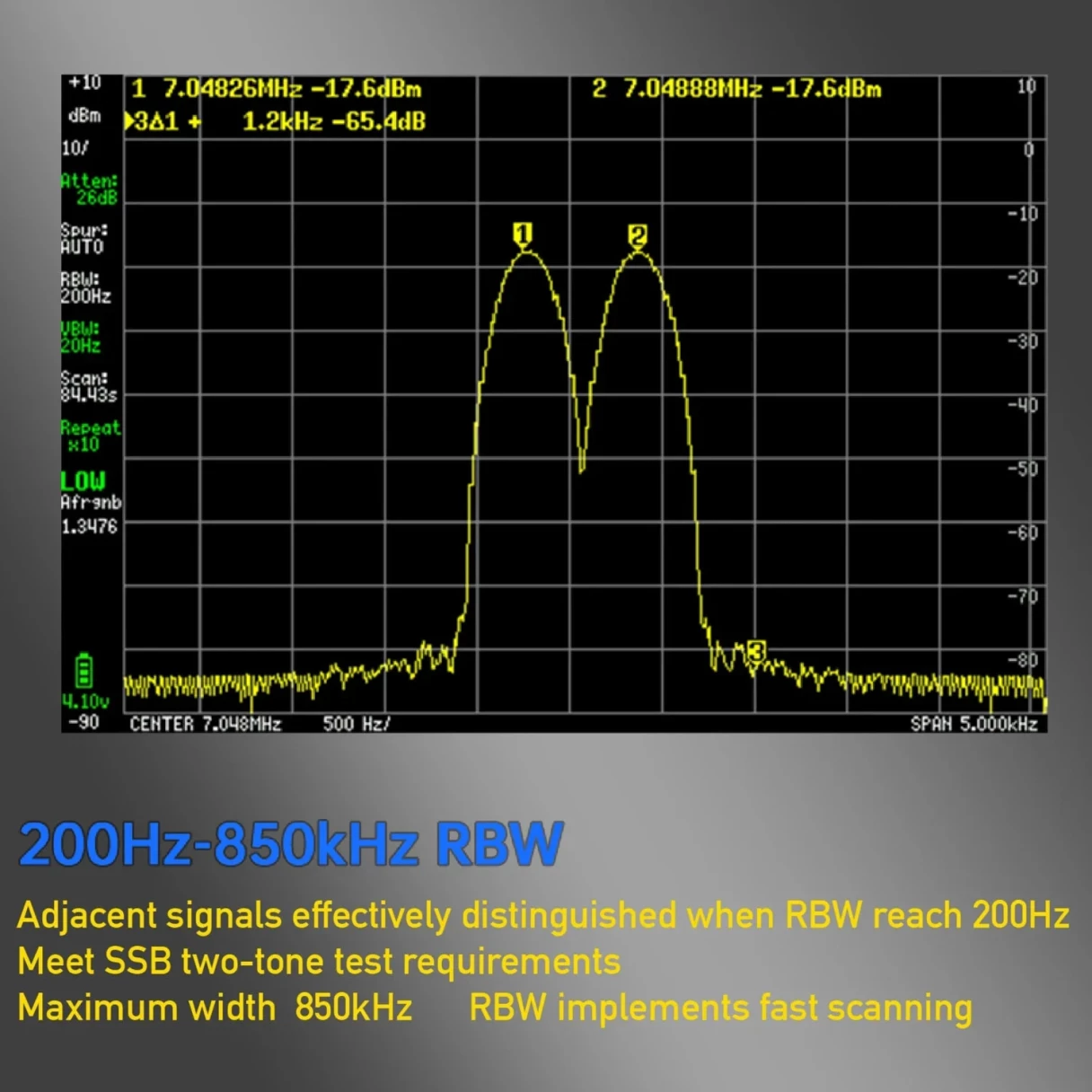 TinySA ULTRA Plus ZS406 Handheld Spectrum Analyzer 900MHz-5.4GHz 20dB LNA Module 3.98 inch IPS-TFT LCD 5000mAh Battery Portable Analyzer