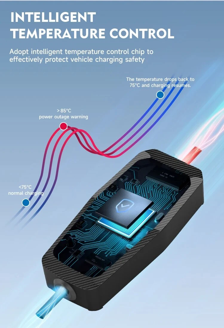 Type 2 Portable EV Charger Electric Vehicle Fast Charging Station 6A 8A 10A 13A 16A Adjustable Current Thermoplastic UL94V-0 Fire Rating EE1640Y