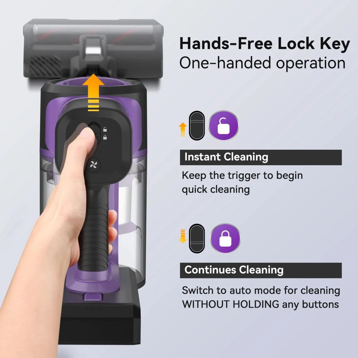 [EU Direct] INSE S10 Cordless Vacuum Cleaner, 6-in-1 Stick Vacuum with 30Kpa 350W Suction, Max 50 Min Runtime Rechargeable Vacuum Cleaner