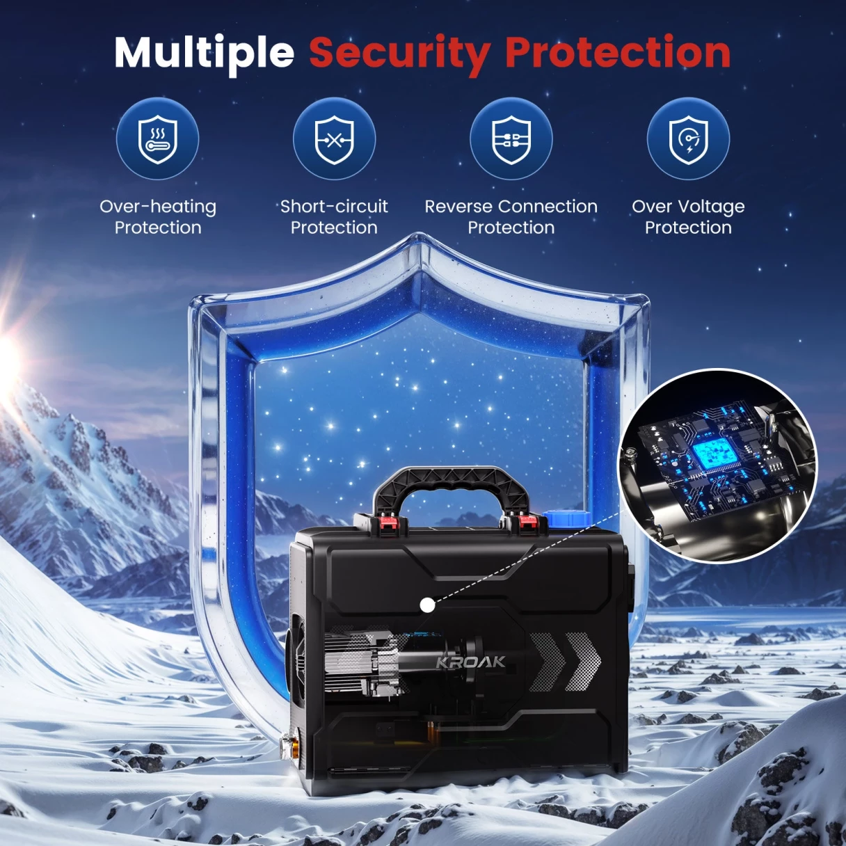 KROAK TB2 12V 24V 8KW 6L Car Parking Heater Toolbox 2 Upgraded Diesel Air All in One Heater bluetooth APP Control for Cars Trucks Boats Buses RVs