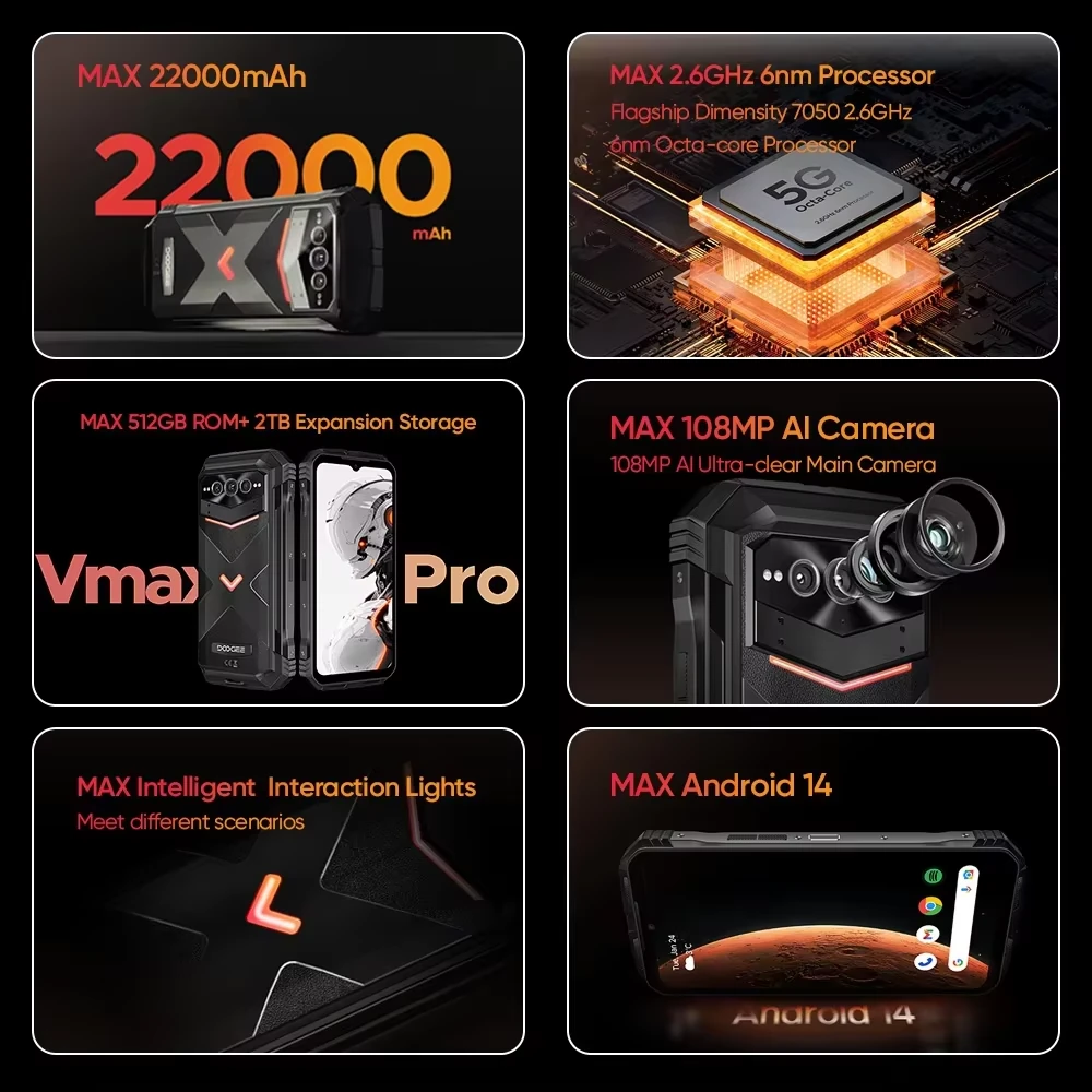DOOGEE V Max Pro 5G 32GB 512GB 108MP Camera Night Vision 22000mAh 6.58 inch 120Hz Dimensity 7050 Android 14 NFC 33W Fast Charge IP68 IP69K Waterproof Rugged Smartphone