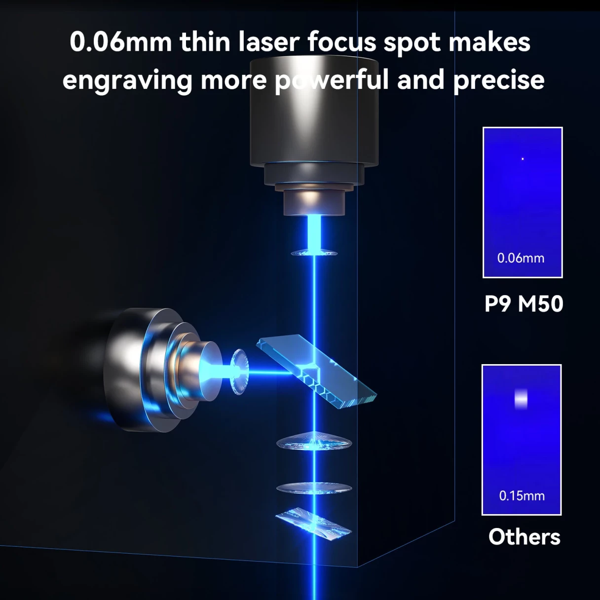 AtomStack P9 M50 50W Laser Engraving Machine Eye Protection 220*250mm Engraving Area 0.01mm High Accuracy CNC Laser Cutter for Wood Metal Acrylic Glass