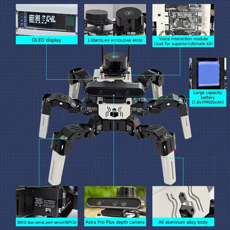 Yahboom 18DOF ROS2 AI Intelligent Recognition DIY Programming Development Hexapod Robot Kit for Raspberry Pi Jetson Nano