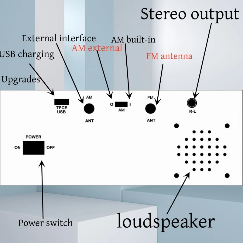 TEF6686 Desktop Radio Professional Grade Sensitivity Antenna FM Full Band 65MHZ-108MHZ AM 144KHZ-27MHZ ABS Material With In-Built Automatic Channel Closure High Coverage International Radio Reception