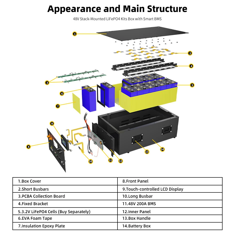 Gokwh 48V 320AH Energy Storage Box DIY Kit APP Bluetooth Remote Operation LED Bluetooth Status Indicator  Charge Overcurrent Protection