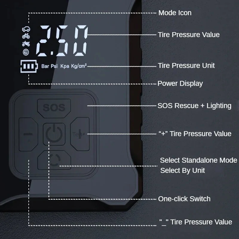 12V 150PSI Car Tire Inflator 100W Electric Air Pump Mini Air Compressor Electric Air Pump For Motorcycle Bicycle