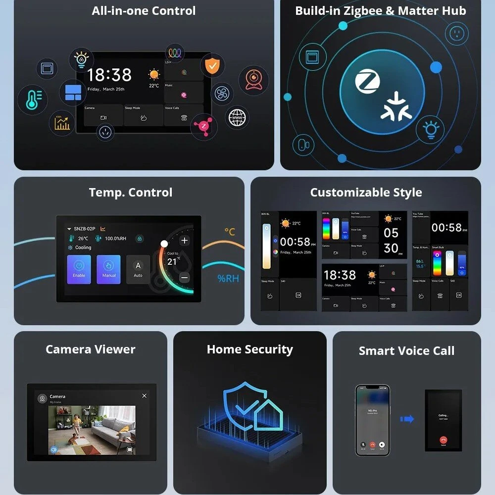 SONOFF NSPanel Pro 120 Type Smart Control Panel Touch Screen Zigbee3.0 Gateway Voice Control via Alexa Google Matter e-wlink