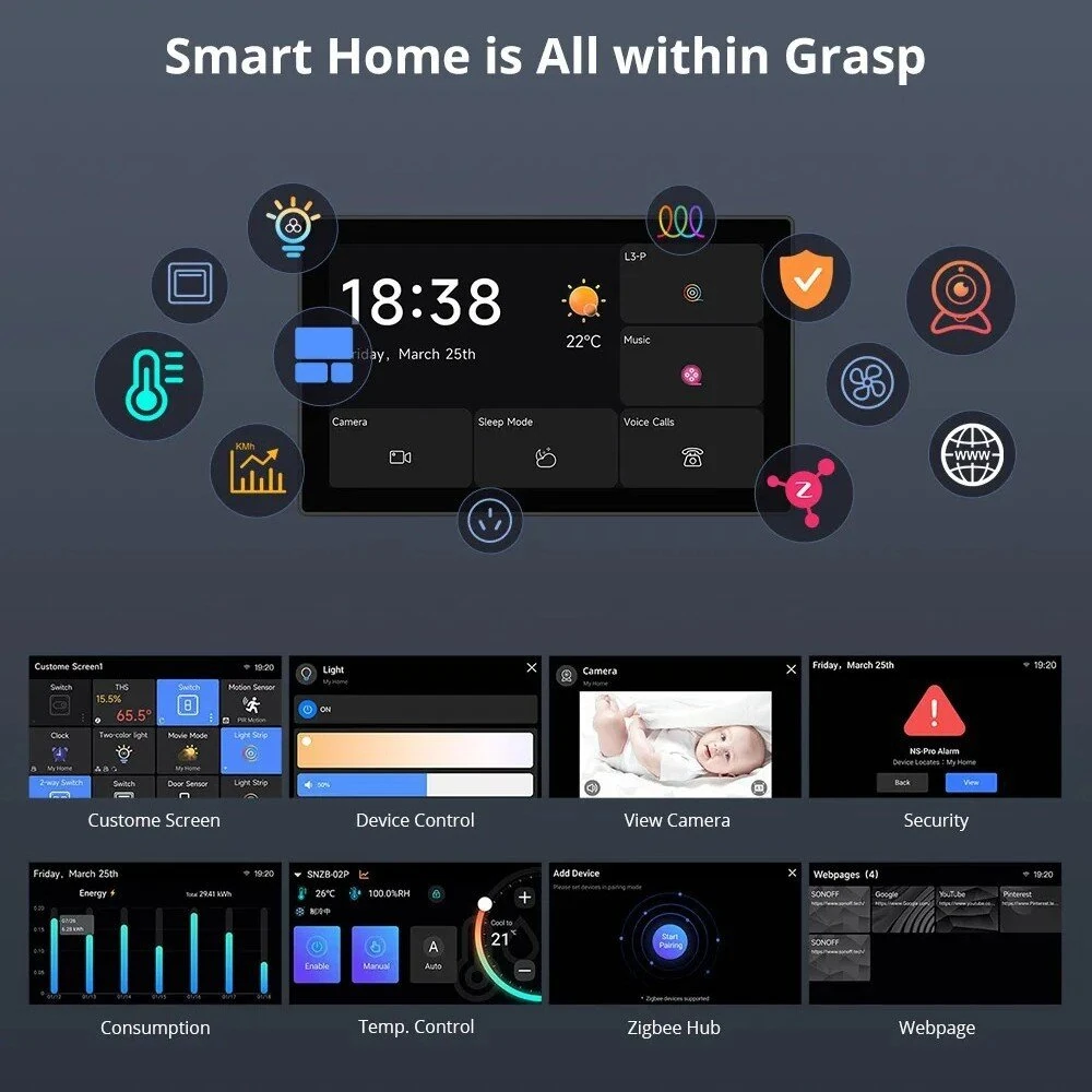 SONOFF NSPanel Pro 120 Type Smart Control Panel Touch Screen Zigbee3.0 Gateway Voice Control via Alexa Google Matter e-wlink
