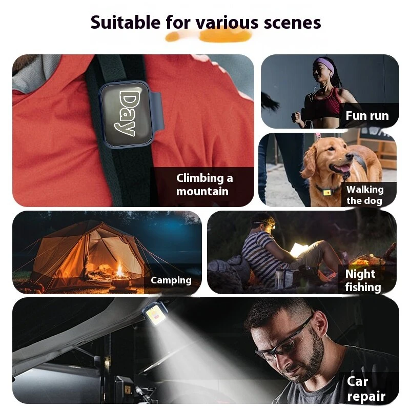 Portable Clip-on Mini Headlamp 8 Light Modes Small Night Light IP66 Waterproof Rating for Outdoor Sport Camping Hiking 86 COB LEDs