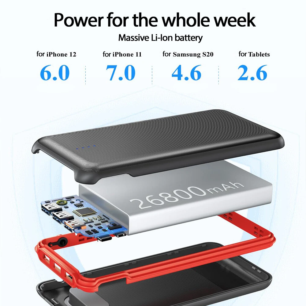 [EU]Elzle YD-887B 22.5W 30000mAh Power Bank Built-in Flashlight External Battery Power Supply with 2 Inputs & 4 Outputs Support PD QC3.0 Fast Charging for iPhone 16 15 Pro 14 13 12 Pro Max for Huawei Mate XT for Xiaomi MIX Fold4 for Samsung Galaxy Z Flip6