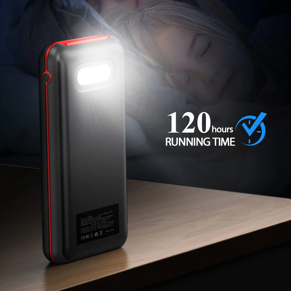 [EU]Elzle YD-887B 22.5W 30000mAh Power Bank Built-in Flashlight External Battery Power Supply with 2 Inputs & 4 Outputs Support PD QC3.0 Fast Charging for iPhone 16 15 Pro 14 13 12 Pro Max for Huawei Mate XT for Xiaomi MIX Fold4 for Samsung Galaxy Z Flip6