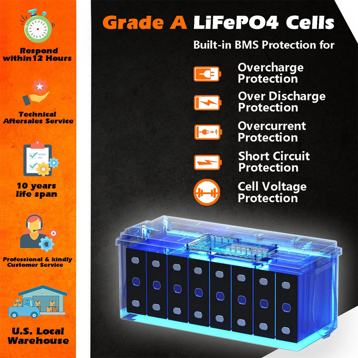 [EU DIRECT] Cloudenergy 12V-24V 100Ah-300Ah LiFePO4 Lithium Battery Pack 3.84kWh Backup Power 6000+Deep Cycles with Longer Runtime, Built-in 200A BMS, Perfect in Solar/Energy Storage System, RV, Marine, Power Bank, CL12-300B