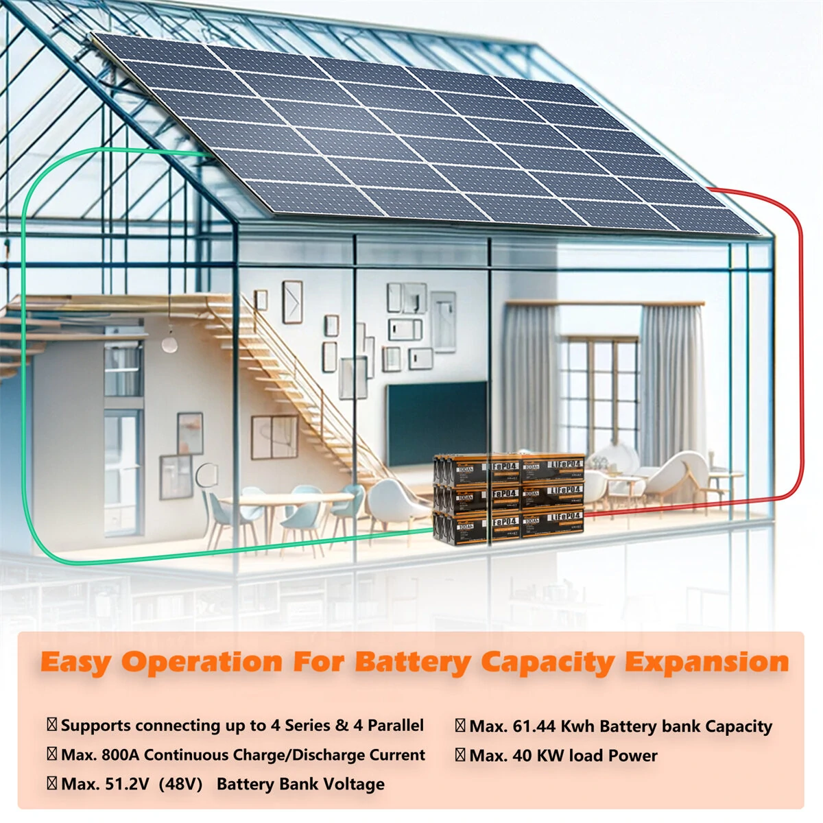 [EU DIRECT] Cloudenergy 12V-24V 100Ah-300Ah LiFePO4 Lithium Battery Pack 3.84kWh Backup Power 6000+Deep Cycles with Longer Runtime, Built-in 200A BMS, Perfect in Solar/Energy Storage System, RV, Marine, Power Bank, CL12-300B