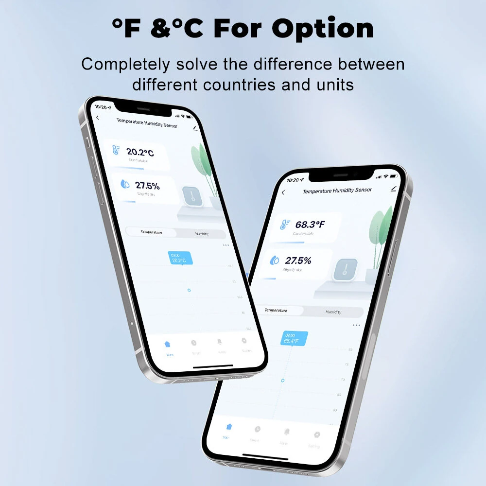 Tuya ZigBee3.0 Smart Home Temperature Humidity Sensor with Backlight LCD Display Voice Control with Alexa Google Home and Tuya Zigbee3.0 Hub Required