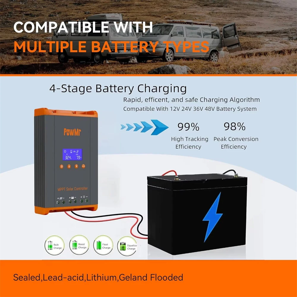 PowMr HHJ60-PRO MPPT 60A Solar Charge Controller Solar Panels Regulator 12V 24V 36V 48V Parallel Up 12 Units For Lead Acid Lithium Battery