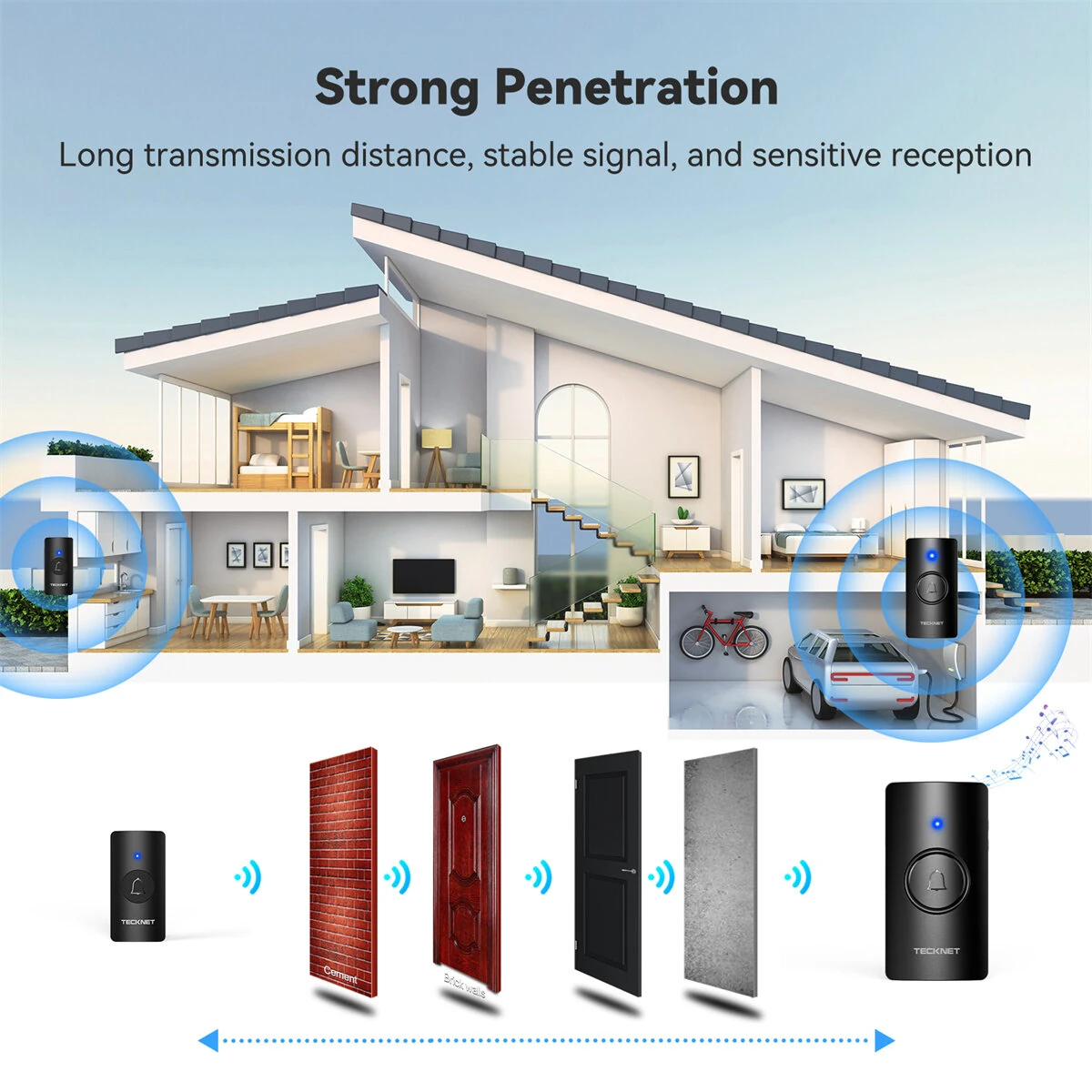 [EU Direct] TECKNET HWD01990 Wireless Doorbell System 1300FT Range IP44 Waterproof 110dB 60 Chimes 5 Volume Levels LED Alert Long Battery Life Easy Install Doorbell