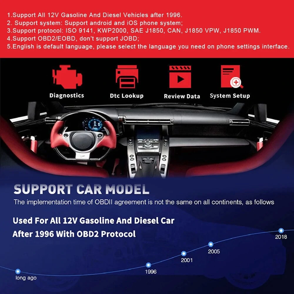 Konnwei KW906 OBD2 ELM327 V1.5 Pic18F25K80 OBD 2 Bluetooth 5.0 Scanners Car Diagnostic tool Code Reader For Android/IOS