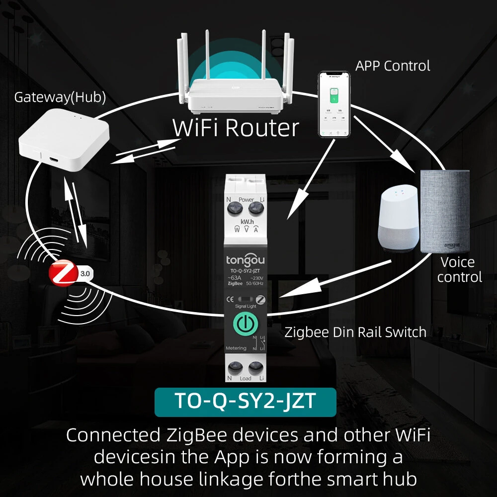 Tongou TUYA Zigbe Smart Circuit Breaker 1A-63A Over Current Voltage Protection Energy Monitoring Voice Control with Alexa Google Home Automation