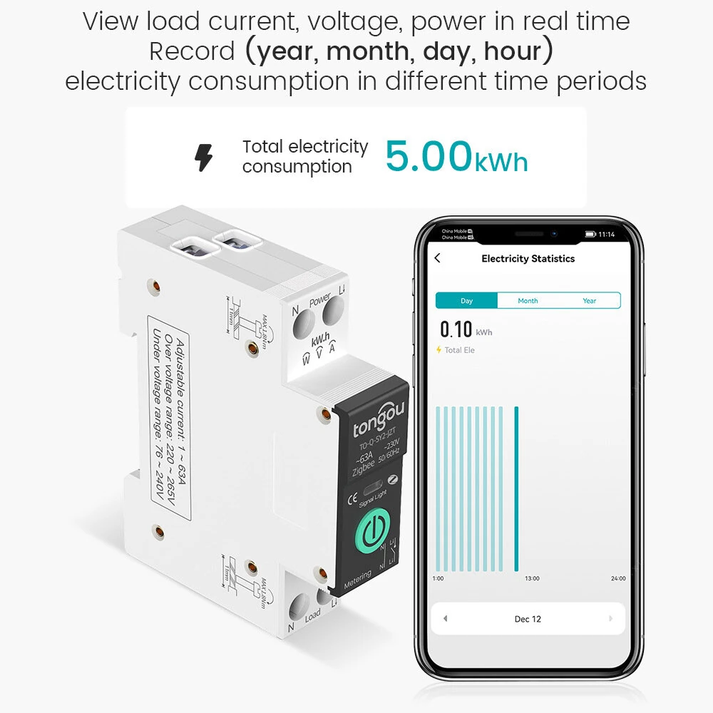 Tongou TUYA Zigbe Smart Circuit Breaker 1A-63A Over Current Voltage Protection Energy Monitoring Voice Control with Alexa Google Home Automation