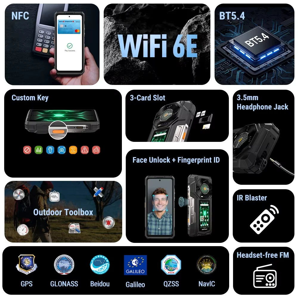 Ulefone Armor 33 Pro 5G AI 25500mAh Dual Display 118dB Loudspeaker 32GB 512GB 50MP Triple Camera 64MP Night Vision Dimensity 7300X 6.95 inch 120Hz 66W Fast Charge WiFi 6E NFC IP68 IP69K Waterproof Rugged Smartphone
