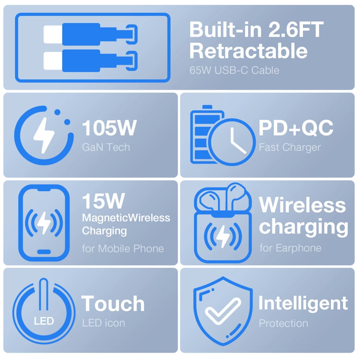 [GaN Tech]Blitzwolf i116 Max 105W 6-in-1 Power Combo Desktop Charger Station with Built-in Dual Telescopic Type-C Cable + USB-A+USB-C + 2-in-1 Wireless Charger for Smart Phones for iPhone 16 16 Pro 15 14
