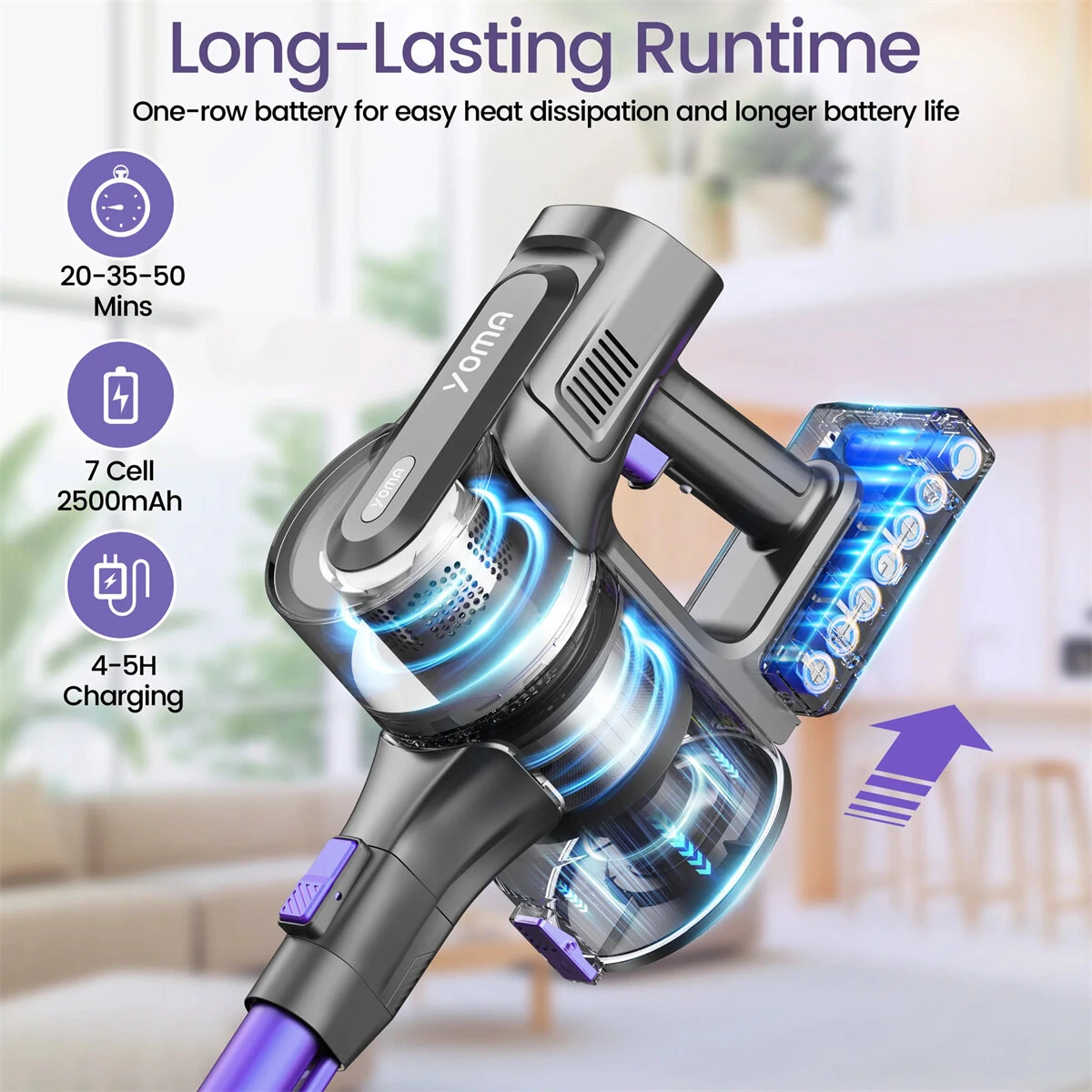 [EU Direct] INSE YOMA S11PRO Cordless Vacuum Cleaner 350W Brushless Motor 28KPA Suction Lightweight Design for Pet Hair 50 Min Runtime LED Crevice Tool