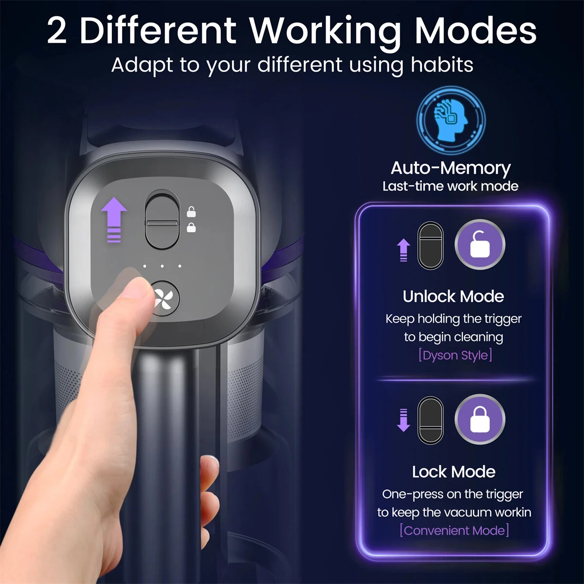 [EU Direct] INSE YOMA S11PRO Cordless Vacuum Cleaner 350W Brushless Motor 28KPA Suction Lightweight Design for Pet Hair 50 Min Runtime LED Crevice Tool