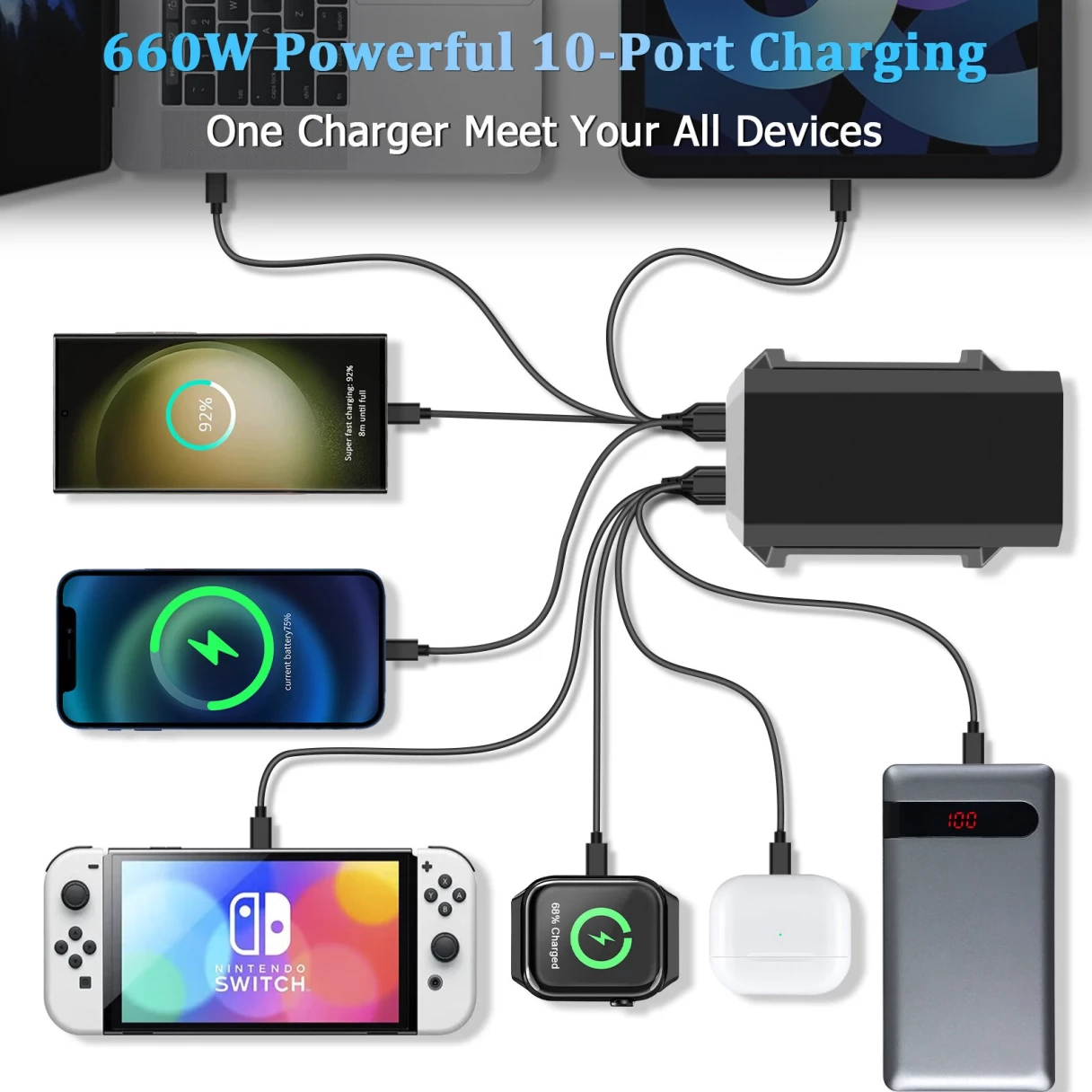 [GaN Tech] 660W 10-Port USB PD Charger 6USB-C+4USB-A QC 140W PD 3.1 Fast Charging Desktop Charging Station for iPhone 16 16 Pro 15 14 13 Pro Max for MacBook Pro for Airpods for Apple Watch  for iPad