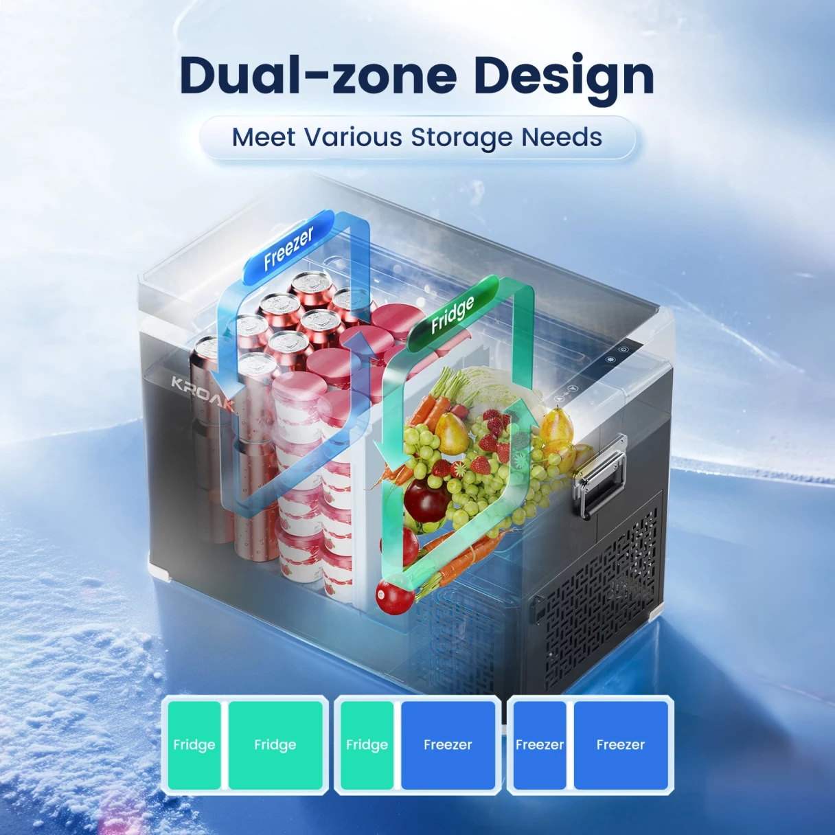 KROAK 30L 40L Car Refrigerator 12V 24V DC Portable Freezer with AC110-240V Adapter Dual Zone Cool Box Compressor for Camping