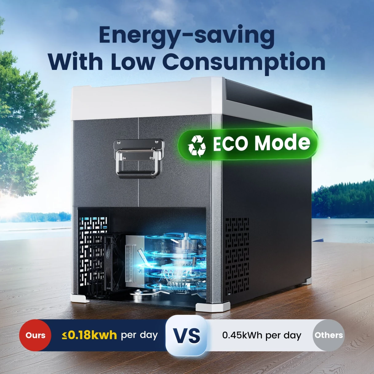 KROAK 30L 40L Car Refrigerator 12V 24V DC Portable Freezer with AC110-240V Adapter Dual Zone Cool Box Compressor for Camping