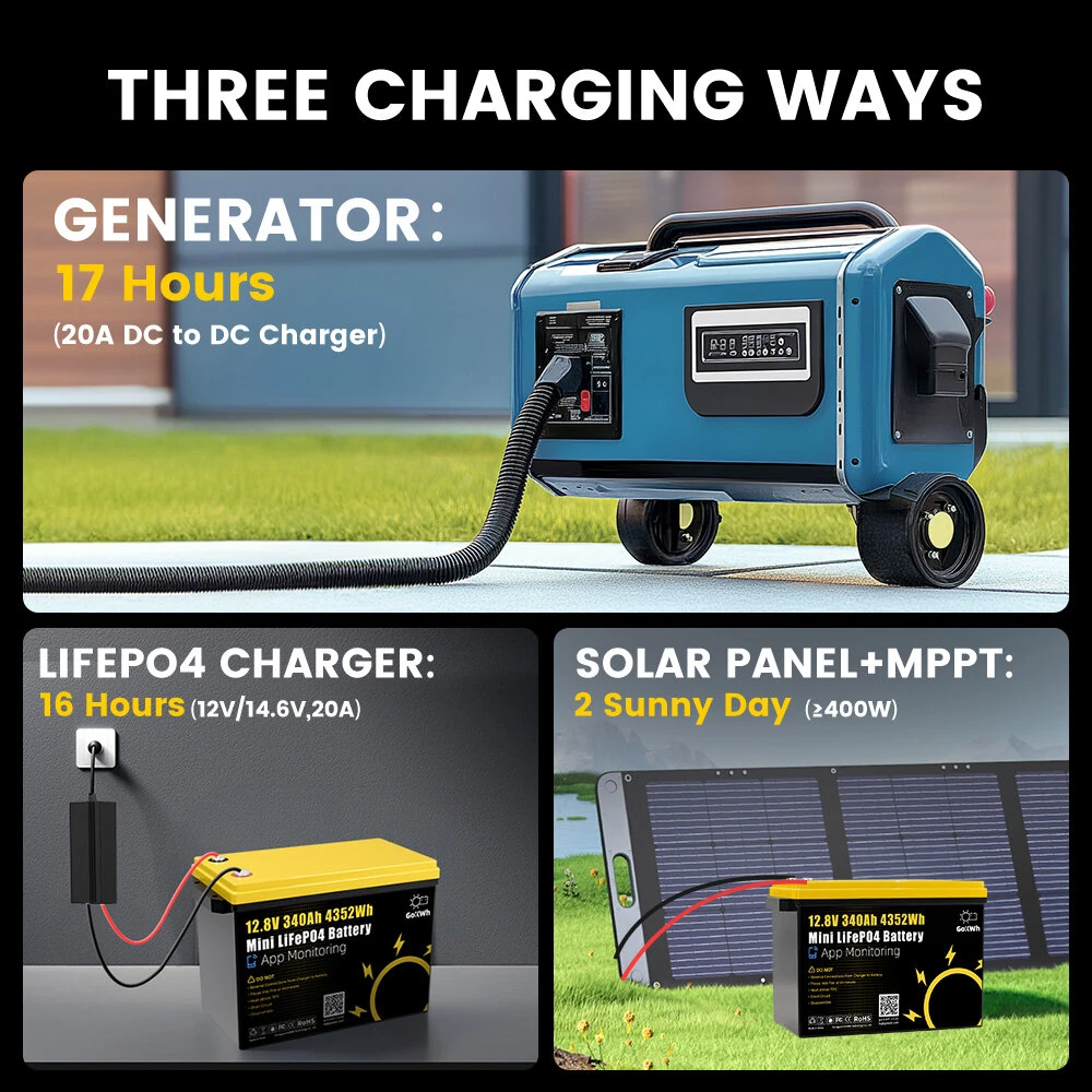 GOKWH 12V 340AH Vehicle Storage Box 4352Wh Mini LiFePO4 Battery Built-in 200A Bluetooth BMS