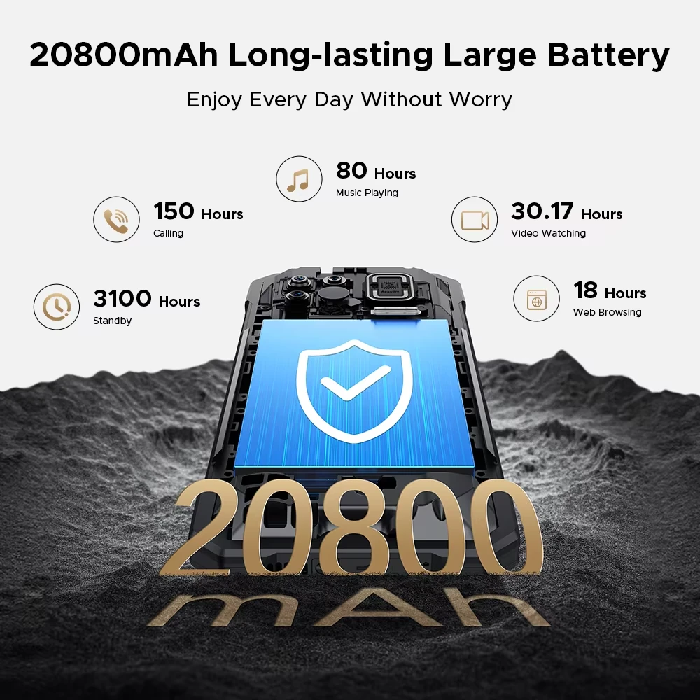DOOGEE Fire 6 Max 5G Thermal Imaging 20GB 256GB 50MP AI Triple Camera 6.72 inch 120Hz 20800mAh 33W Fast Charge Android 14 NFC Dimensity 7050 Octa Core IP68 IP69K Waterproof Rugged Smartphone